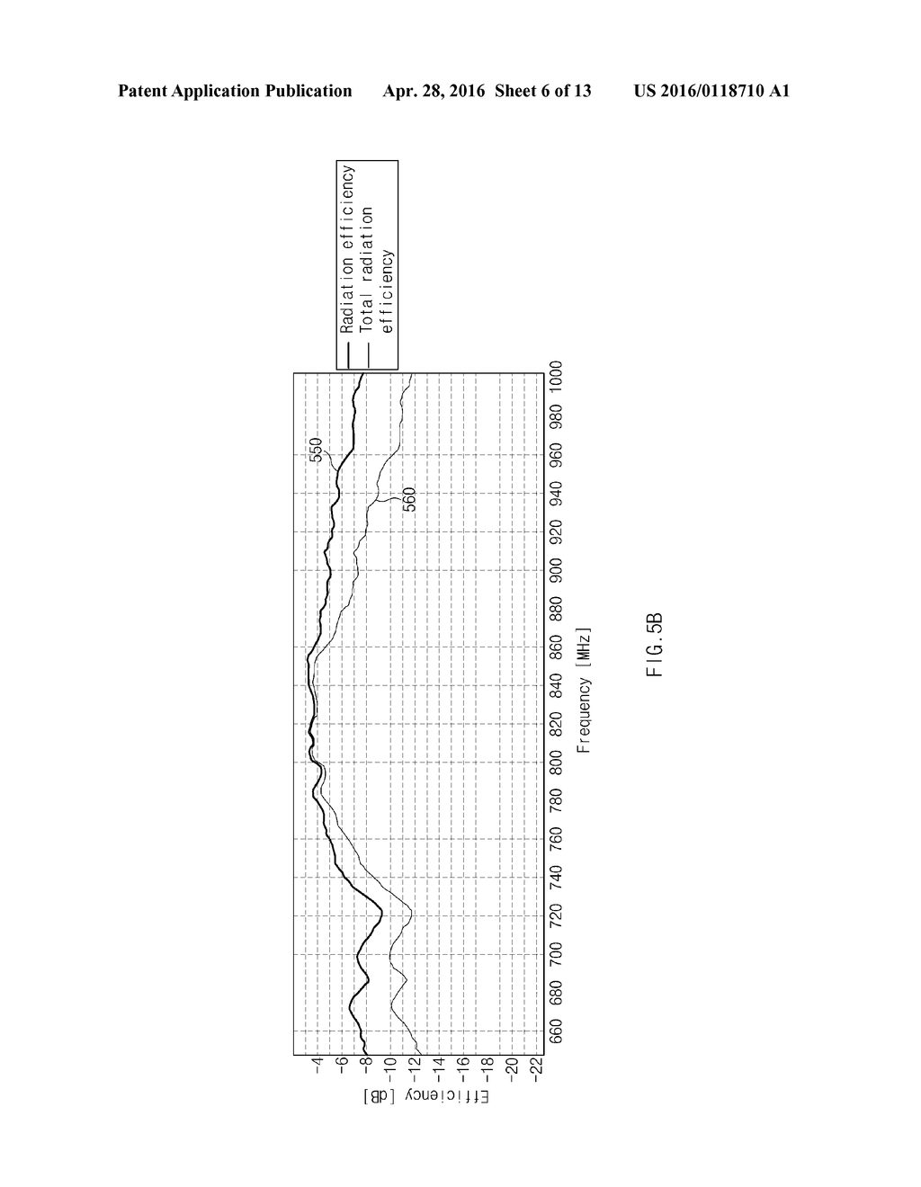 ANTENNA USING COUPLING AND ELECTRONIC DEVICE INCLUDING THE SAME - diagram, schematic, and image 07