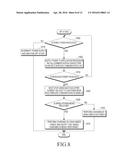 INTEGRATED CIRCUIT FOR WIRELESS CHARGING AND OPERATING METHOD THEREOF diagram and image