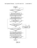 INTEGRATED CIRCUIT FOR WIRELESS CHARGING AND OPERATING METHOD THEREOF diagram and image