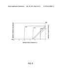 PERMANENT MAGNET MACHINE diagram and image