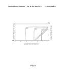 PERMANENT MAGNET MACHINE diagram and image