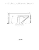 PERMANENT MAGNET MACHINE diagram and image