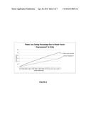 Overall Dynamic Reactive Power Control In Transmission Systems diagram and image