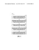 SIMO (SINGLE INDUCTOR MULTIPLE OUTPUT) BIDIRECTIONAL DUAL-BOOST     ARCHITECTURE diagram and image