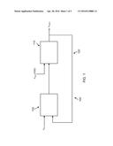 CIRCUITS AND METHODS PROVIDING THREE-LEVEL SIGNALS AT A SYNCHRONOUS BUCK     CONVERTER diagram and image