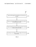 CIRCUITS AND METHODS PROVIDING THREE-LEVEL SIGNALS AT A SYNCHRONOUS BUCK     CONVERTER diagram and image