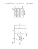 ADAPTIVE CONTROLLER FOR A VOLTAGE CONVERTER diagram and image