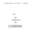 DRIVING SYSTEM FOR HYBRID ELECTRIC VEHICLES AND METHOD OF CONTROLLING     PHASE OF PULSE WIDTH MODULATION CARRIER SIGNAL IN THE SAME diagram and image