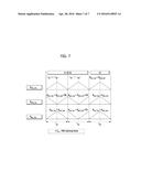 DRIVING SYSTEM FOR HYBRID ELECTRIC VEHICLES AND METHOD OF CONTROLLING     PHASE OF PULSE WIDTH MODULATION CARRIER SIGNAL IN THE SAME diagram and image