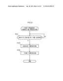 SEMICONDUCTOR DEVICE AND MEASUREMENT DEVICE diagram and image