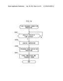 SEMICONDUCTOR DEVICE AND MEASUREMENT DEVICE diagram and image