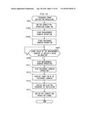 SEMICONDUCTOR DEVICE AND MEASUREMENT DEVICE diagram and image