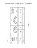 SELF BIASED DUAL MODE DIFFERENTIAL CMOS TIA FOR 400G FIBER OPTIC LINKS diagram and image