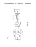 SELF BIASED DUAL MODE DIFFERENTIAL CMOS TIA FOR 400G FIBER OPTIC LINKS diagram and image