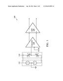 MICRO-ELECTRO-MECHANICAL SYSTEMS (MEMS), APPARATUS, AND OPERATING METHODS     THEREOF diagram and image