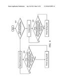 MICRO-ELECTRO-MECHANICAL SYSTEMS (MEMS), APPARATUS, AND OPERATING METHODS     THEREOF diagram and image