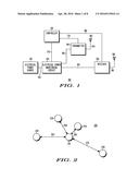 POWER EFFICIENT COMMUNICATIONS diagram and image