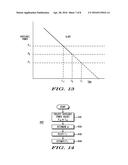 POWER EFFICIENT COMMUNICATIONS diagram and image