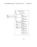 PROVIDING ORTHOGONALITY FOR REFERENCE SIGNALS BY CIRCULAR ROTATION OF A     BASE SEQUENCE IN THE FREQUENCY DOMAIN diagram and image