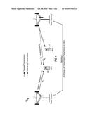 INTERFERENCE MITIGATION FOR DOWNLINK IN A WIRELESS COMMUNICATION SYSTEM diagram and image