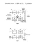 INTERFERENCE MITIGATION FOR DOWNLINK IN A WIRELESS COMMUNICATION SYSTEM diagram and image