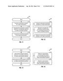 INTERFERENCE MITIGATION FOR DOWNLINK IN A WIRELESS COMMUNICATION SYSTEM diagram and image