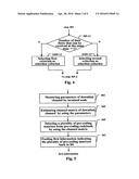 CODEBOOK BASED CHANNEL INFORMATION FEEDBACK METHOD, DEVICE AND SYSTEM diagram and image