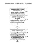 CODEBOOK BASED CHANNEL INFORMATION FEEDBACK METHOD, DEVICE AND SYSTEM diagram and image