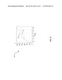 Method And System For Silicon Photonics Wavelength Division Multiplexing     Transceivers diagram and image