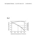 LENS SYSTEM TO ENHANCE OPTICAL COUPLING EFFICIENCY OF COLLIMATED BEAM TO     OPTICAL WAVEGUIDE diagram and image