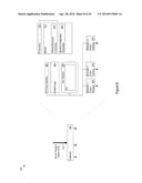 Channel Bonding Synchronization diagram and image