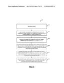 CHANNELIZED ODUFLEX SYSTEMS AND METHODS diagram and image