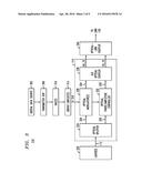 MULTICHANNEL DATA TRANSPORT SUITABLE FOR DIRECT OPTICAL DETECTION AT THE     RECEIVER diagram and image