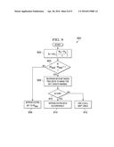 CARRIER AGGREGATION ACKNOWLEDGEMENT BITS diagram and image