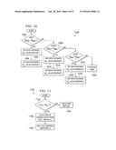 CARRIER AGGREGATION ACKNOWLEDGEMENT BITS diagram and image