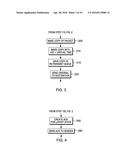 SNOOP VIRTUAL RECEIVER TIME diagram and image