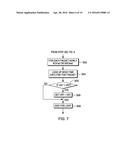 SNOOP VIRTUAL RECEIVER TIME diagram and image