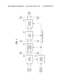 APPARATUS FOR TRANSMITTING BROADCAST SIGNAL, APPARATUS FOR RECEIVING     BROADCAST SIGNAL, METHOD FOR TRANSMITTING BROADCAST SIGNAL, AND METHOD     FOR RECEIVING BROADCAST SIGNAL diagram and image