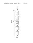 APPARATUS FOR TRANSMITTING BROADCAST SIGNAL, APPARATUS FOR RECEIVING     BROADCAST SIGNAL, METHOD FOR TRANSMITTING BROADCAST SIGNAL, AND METHOD     FOR RECEIVING BROADCAST SIGNAL diagram and image