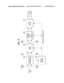 APPARATUS FOR TRANSMITTING BROADCAST SIGNAL, APPARATUS FOR RECEIVING     BROADCAST SIGNAL, METHOD FOR TRANSMITTING BROADCAST SIGNAL, AND METHOD     FOR RECEIVING BROADCAST SIGNAL diagram and image