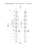 APPARATUS FOR TRANSMITTING BROADCAST SIGNAL, APPARATUS FOR RECEIVING     BROADCAST SIGNAL, METHOD FOR TRANSMITTING BROADCAST SIGNAL, AND METHOD     FOR RECEIVING BROADCAST SIGNAL diagram and image