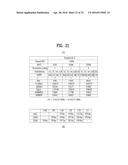 APPARATUS FOR TRANSMITTING BROADCAST SIGNAL, APPARATUS FOR RECEIVING     BROADCAST SIGNAL, METHOD FOR TRANSMITTING BROADCAST SIGNAL, AND METHOD     FOR RECEIVING BROADCAST SIGNAL diagram and image