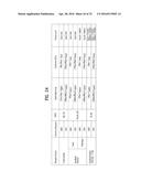 APPARATUS FOR TRANSMITTING BROADCAST SIGNAL, APPARATUS FOR RECEIVING     BROADCAST SIGNAL, METHOD FOR TRANSMITTING BROADCAST SIGNAL, AND METHOD     FOR RECEIVING BROADCAST SIGNAL diagram and image