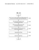 APPARATUS FOR TRANSMITTING BROADCAST SIGNAL, APPARATUS FOR RECEIVING     BROADCAST SIGNAL, METHOD FOR TRANSMITTING BROADCAST SIGNAL, AND METHOD     FOR RECEIVING BROADCAST SIGNAL diagram and image