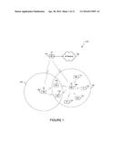 CODEBOOK DESIGN AND STRUCTURE FOR ADVANCED WIRELESS COMMUNICATION SYSTEMS diagram and image