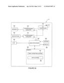 CODEBOOK DESIGN AND STRUCTURE FOR ADVANCED WIRELESS COMMUNICATION SYSTEMS diagram and image