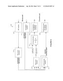 CODEBOOK DESIGN AND STRUCTURE FOR ADVANCED WIRELESS COMMUNICATION SYSTEMS diagram and image