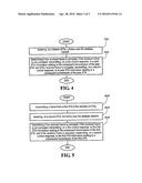 METHOD AND APPARATUS FOR WIRELESS COMMUNICATION diagram and image