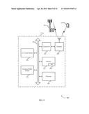 FOUNTAIN HARQ FOR RELIABLE LOW LATENCY COMMUNICATION diagram and image