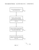 FOUNTAIN HARQ FOR RELIABLE LOW LATENCY COMMUNICATION diagram and image